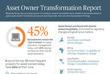Asset Owner Transformation Report