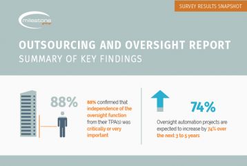 Infographic_Key Findings_Oversight_Report